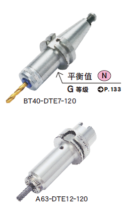 超彈性筒夾（jiá）刀柄E型(DTE)