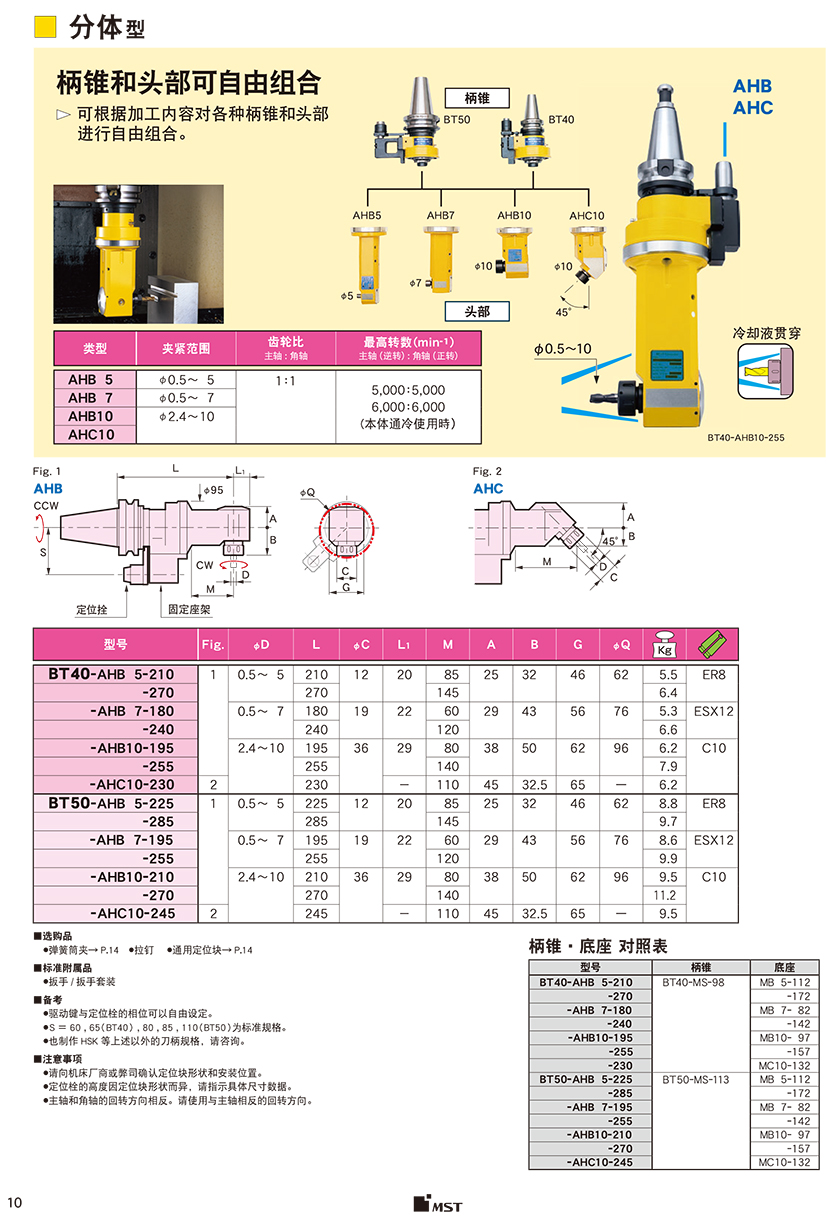 分體型角度頭-標（biāo）準型