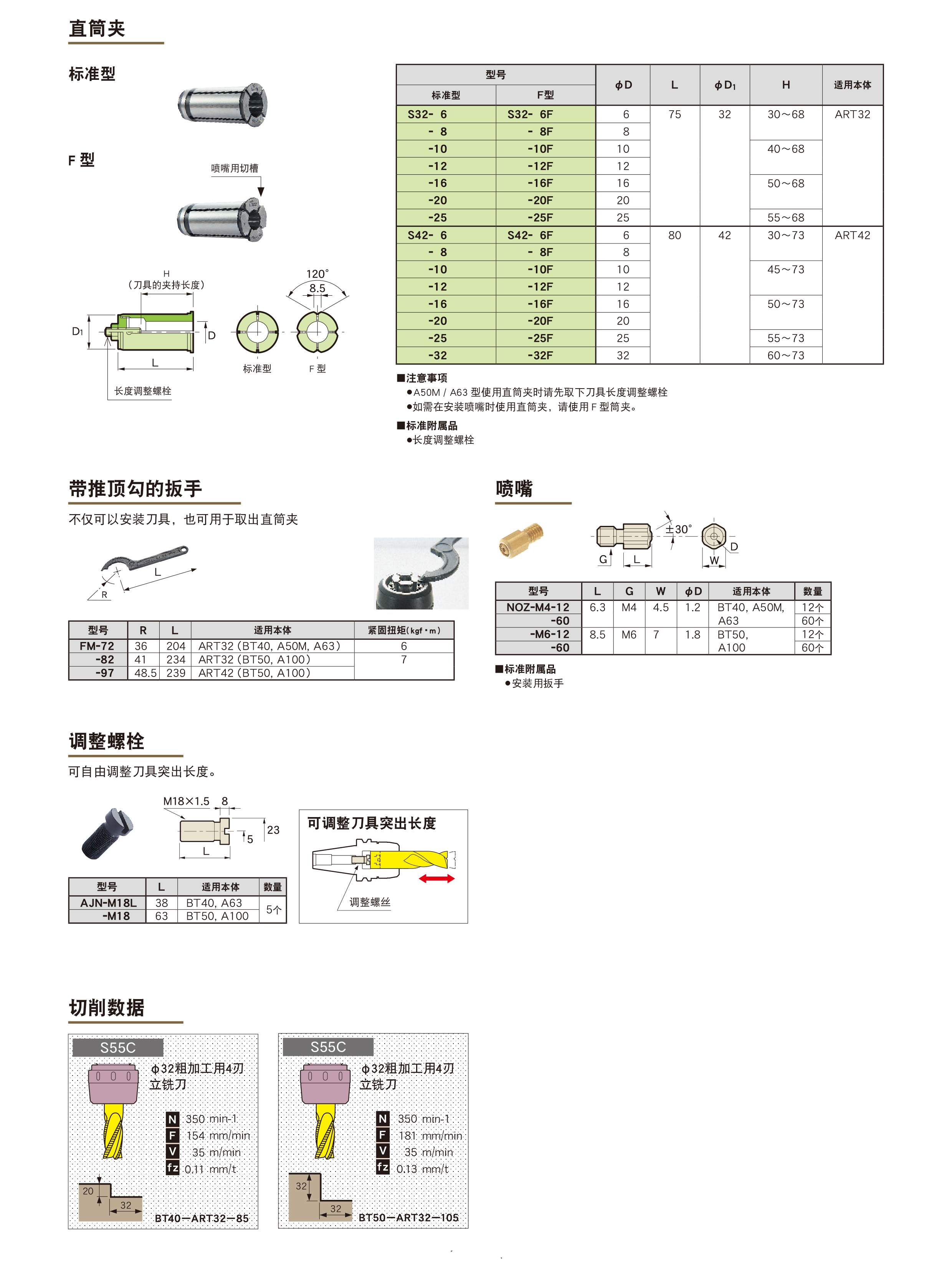 Hi-ART強力銑（xǐ）刀（dāo）柄（ART）