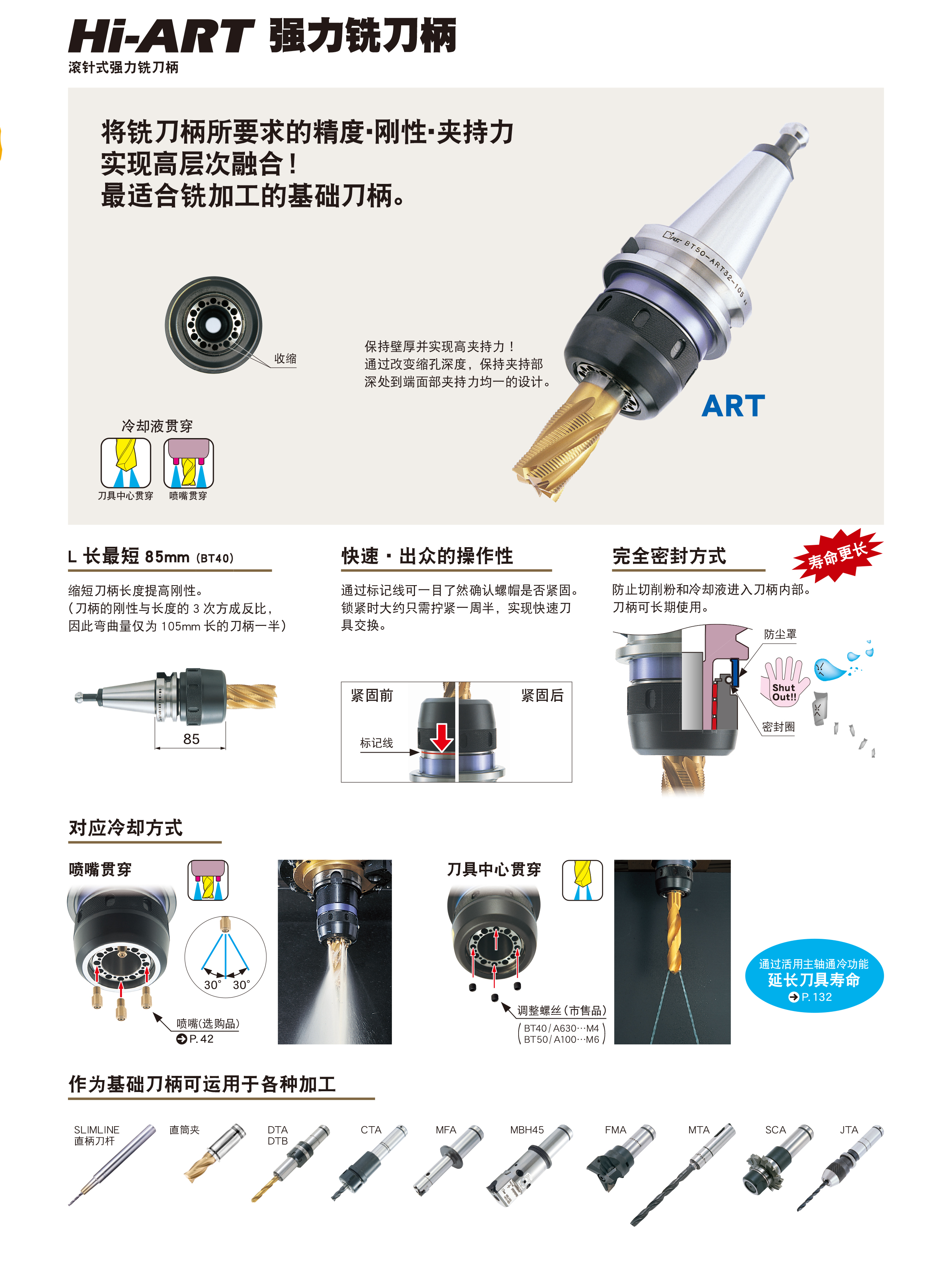 Hi-ART強力銑刀（dāo）柄（ART）