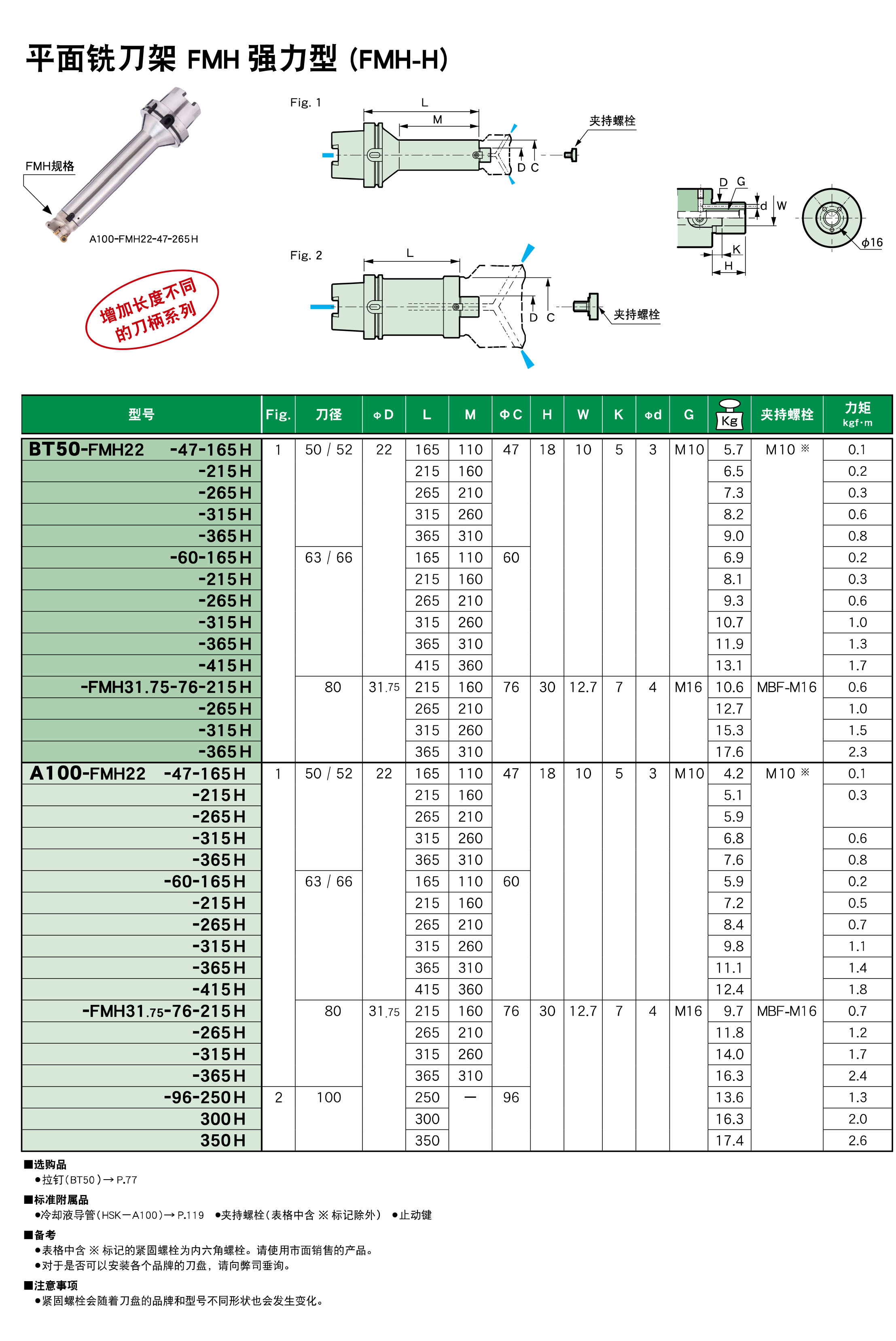 平麵（miàn）銑刀架FMH強力型（FMH-H）