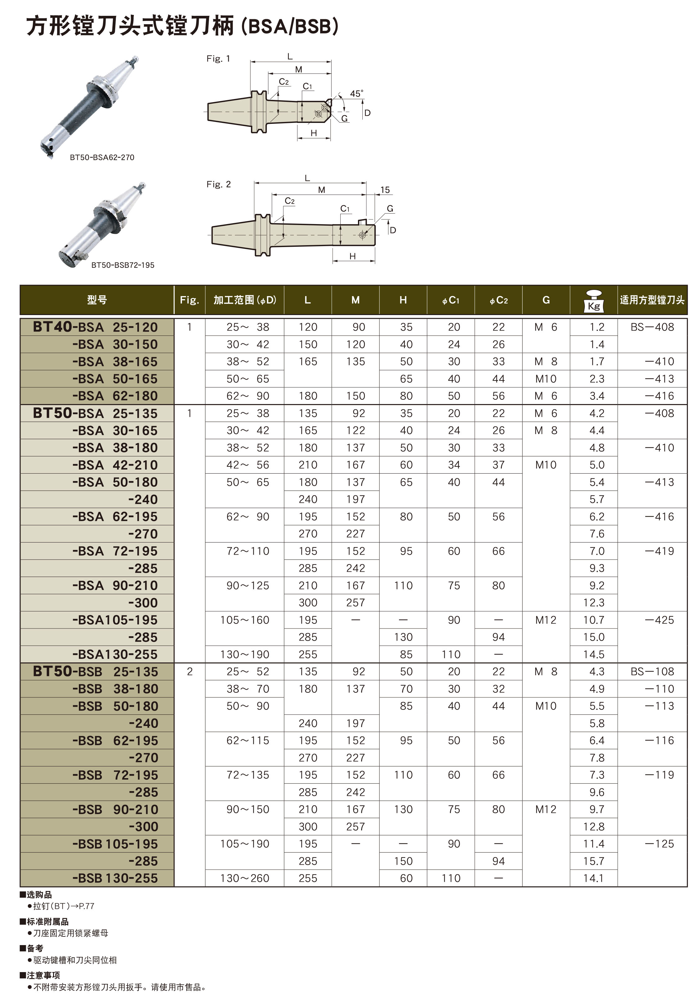 方形鏜刀頭式鏜刀（dāo）柄BSA BSB