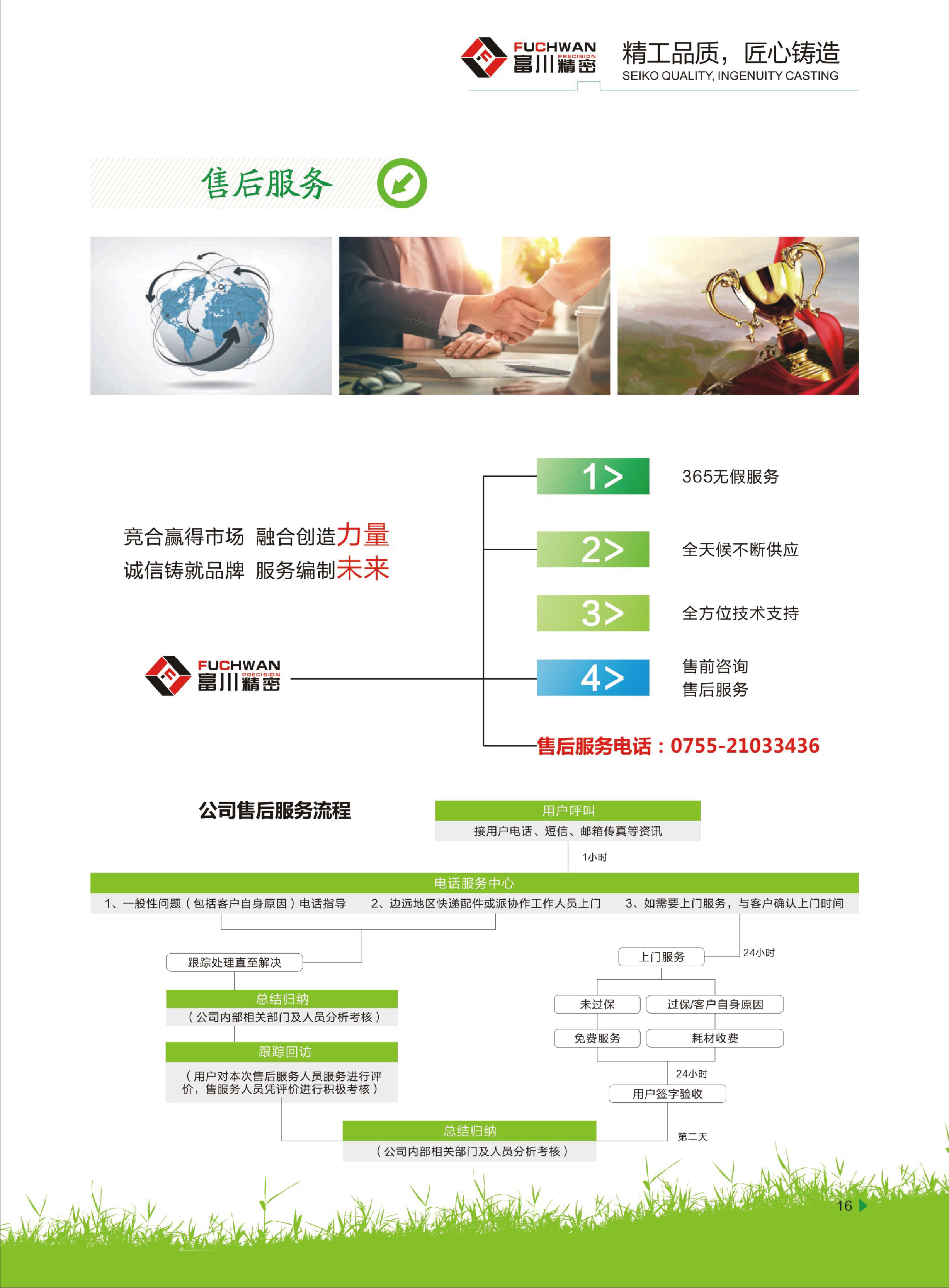 油（yóu）霧收集器FC-1500